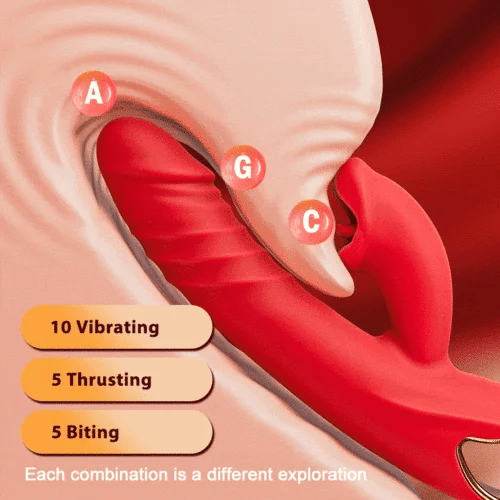 Chloe - 4 In 1 Thrusting & Licking Biting G-spot Vibrator Tongue Clitoral Stimulator