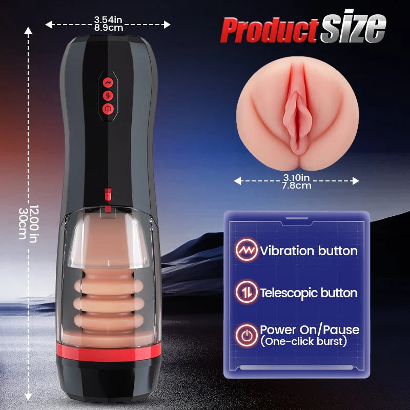 PRICE. 【Everted Fleshy Labia】ROKA- 5 in 1 Men Masturbaters 5 Thrusting+Suction 10 Vibration Removable Transparent Window