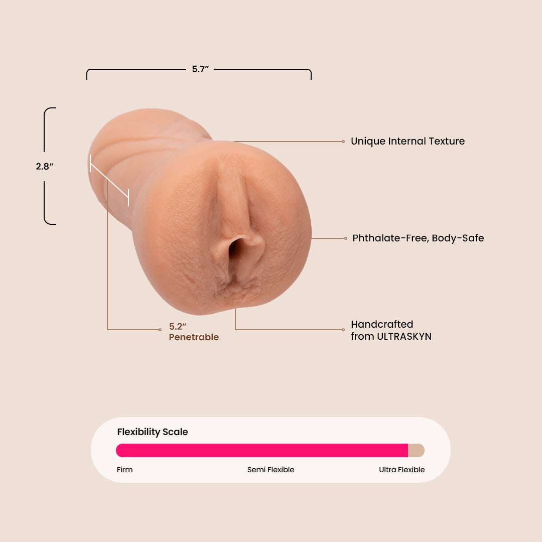 Male Masturbators
